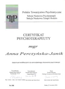 Zespół 12 anna janik